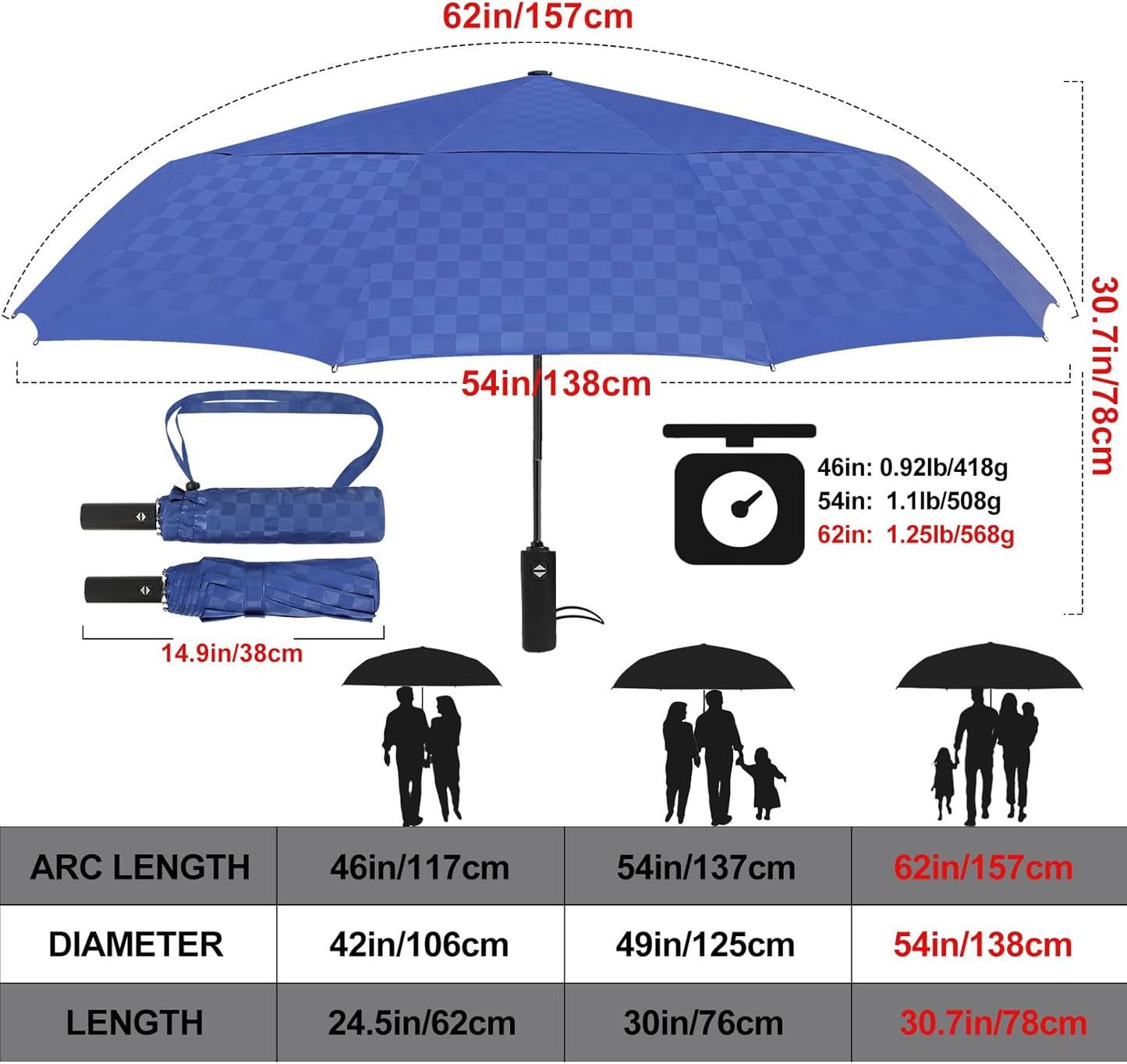 Satol 46/54/62 Inch Large Golf Umbrella, Windproof 10 Ribs Automatic Open/Close Oversize Double Canopy Vented Portable Folding Travel Umbrellas, UPF 50+ Sun & Rain Compact Umbrellas for Outdoor