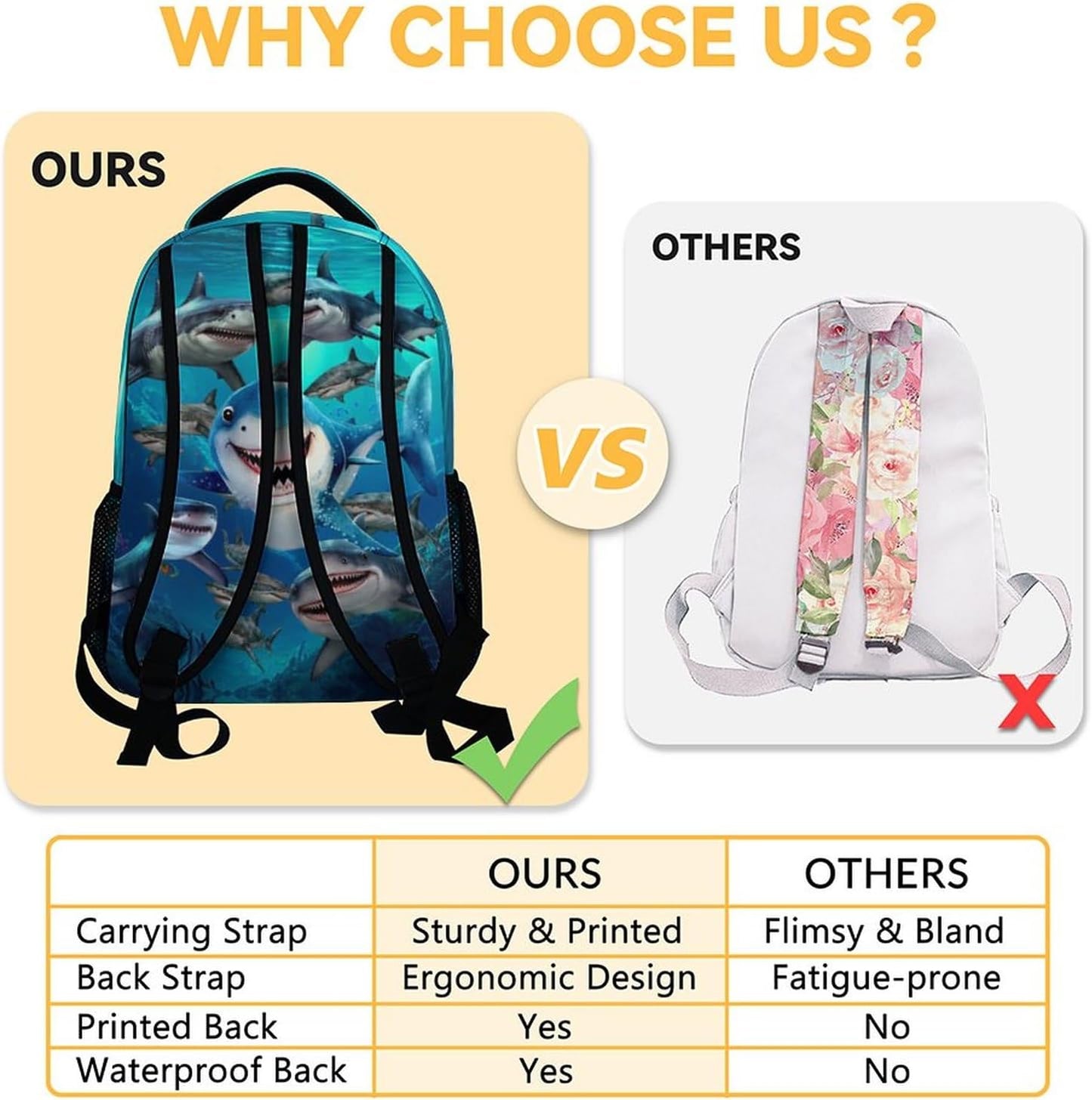 Custom Shark Backpacks for Boys, Large Capacity Backpack for School, Cute Blue Lightweight Bookbag for Kids