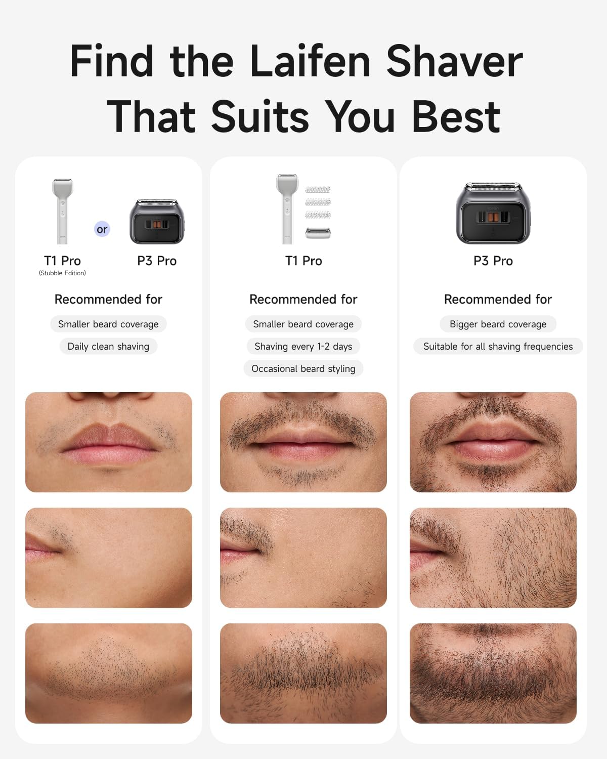 Laifen P3 Pro 3-Blade Electric Shaver, Dual Linear High-Speed Motors 12,000 Cuts/Min, 100-Min