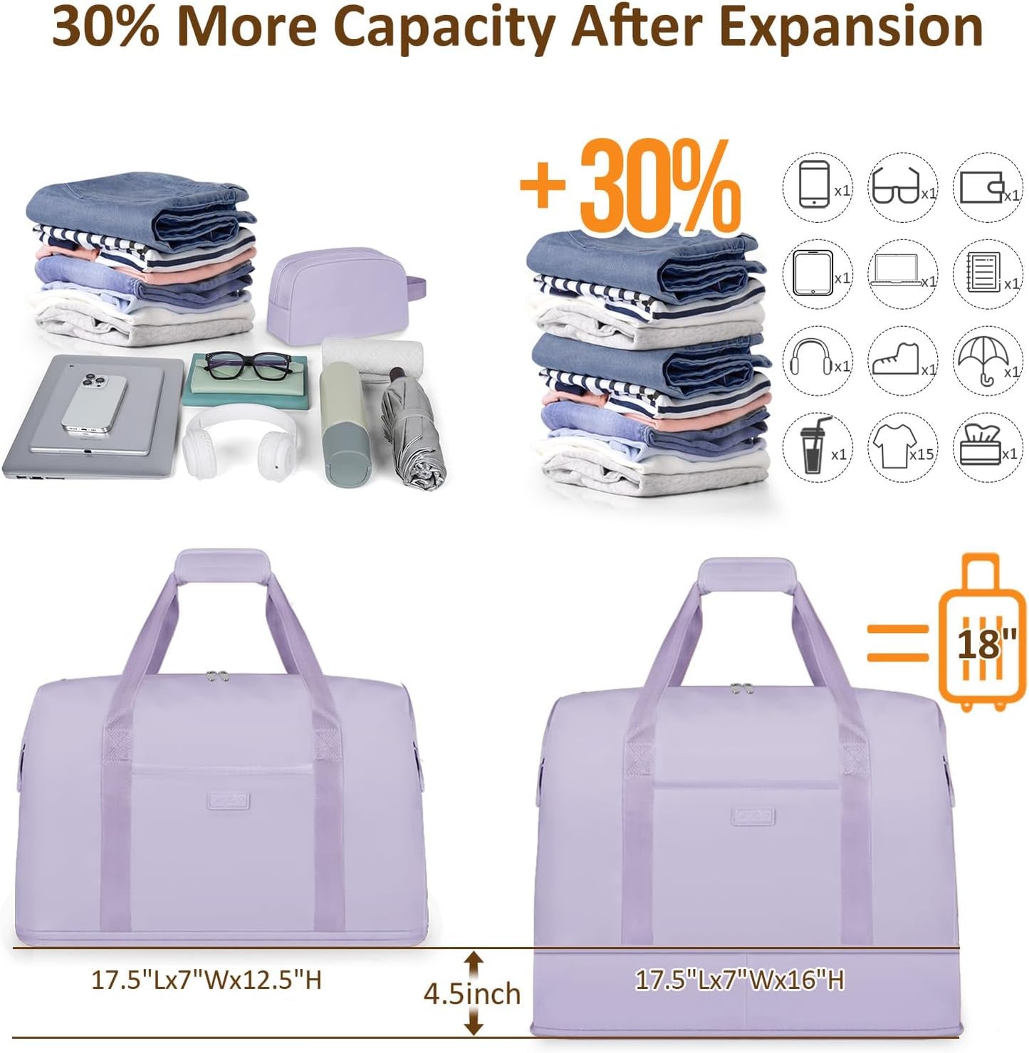 Expandable Travel Duffle Bags Weekender Overnight Bags for Women Men Hospital Bag for Women Labor Delivery with Toiletry Bag Waterproof