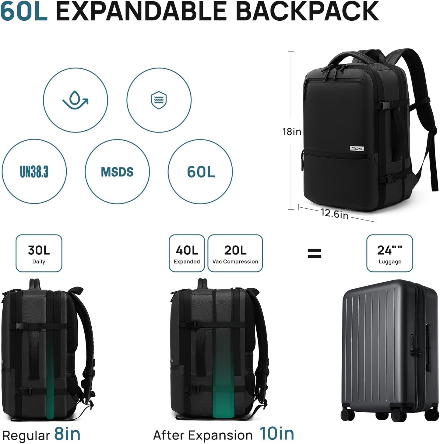 Dinictis Vacuum Seal Backpack 60L with Pump, Expandable Backpack with Vacuum Compression fits 17 inch Laptop, Waterproof Carry On Suitcase Luggage suit for Short Trip and Business-Black