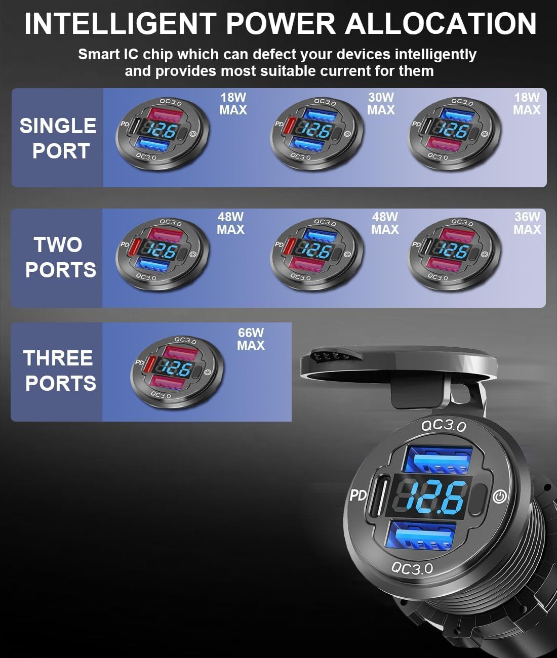 2PCS 78W 3Ports 12V USB Outlet with Voltmeter & Switch - PD3.0 & Dual QC3.0 Quick Charge Car Charger Socket, Aluminum Waterproof USB C Port for Boat Marine Motorcycle RV Truck ATV Golf Cart