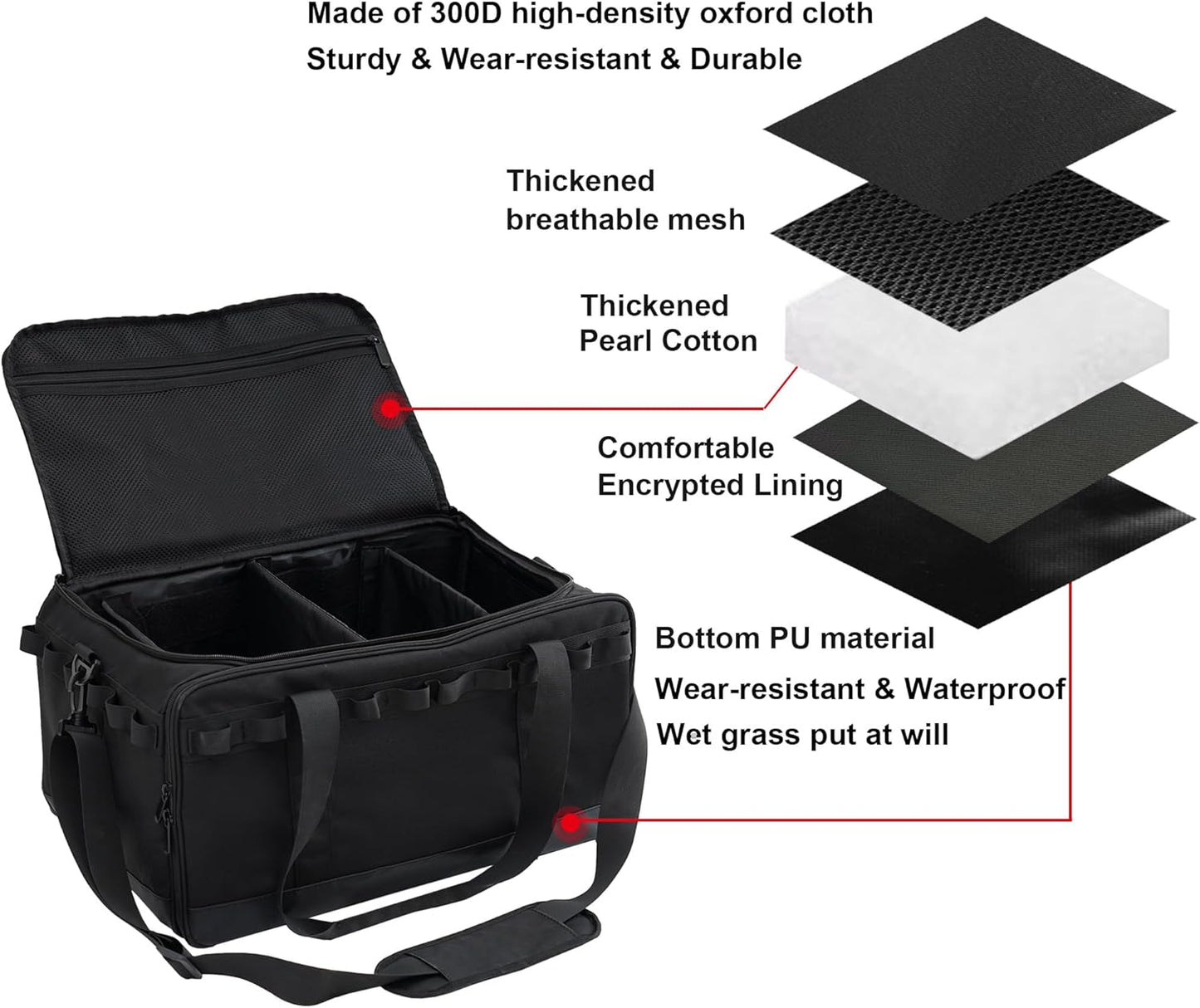 35L Multi-functional Duffle Bag, Waterproof Shoe & Picnic Camping Organizer, 3 Adjustable Dividers for Travel, Sports, GYM