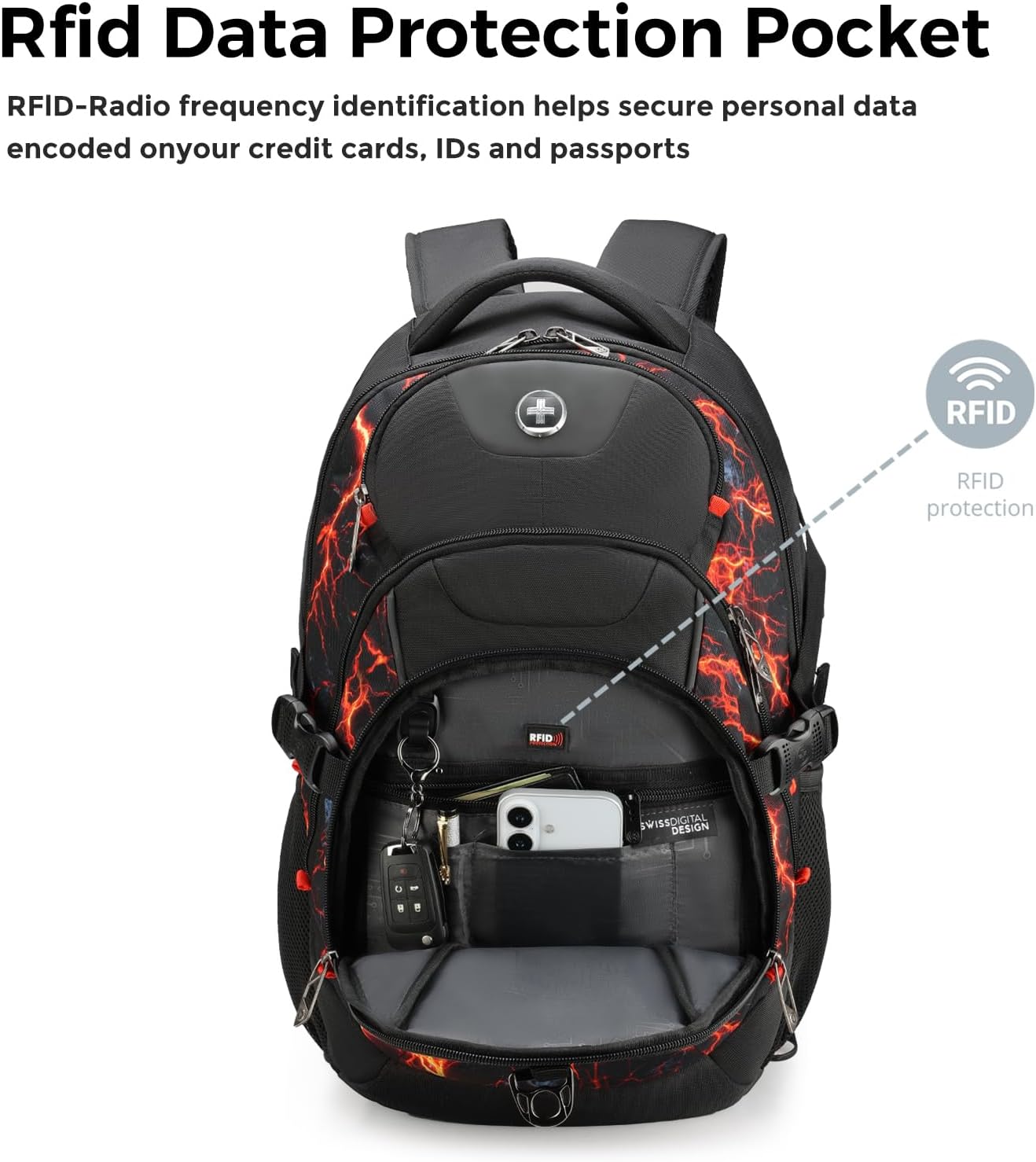 Swissdigital Laptop Backpack with USB Charging Port, Travel Backpack Fits 15.6 inches Computer, 31L