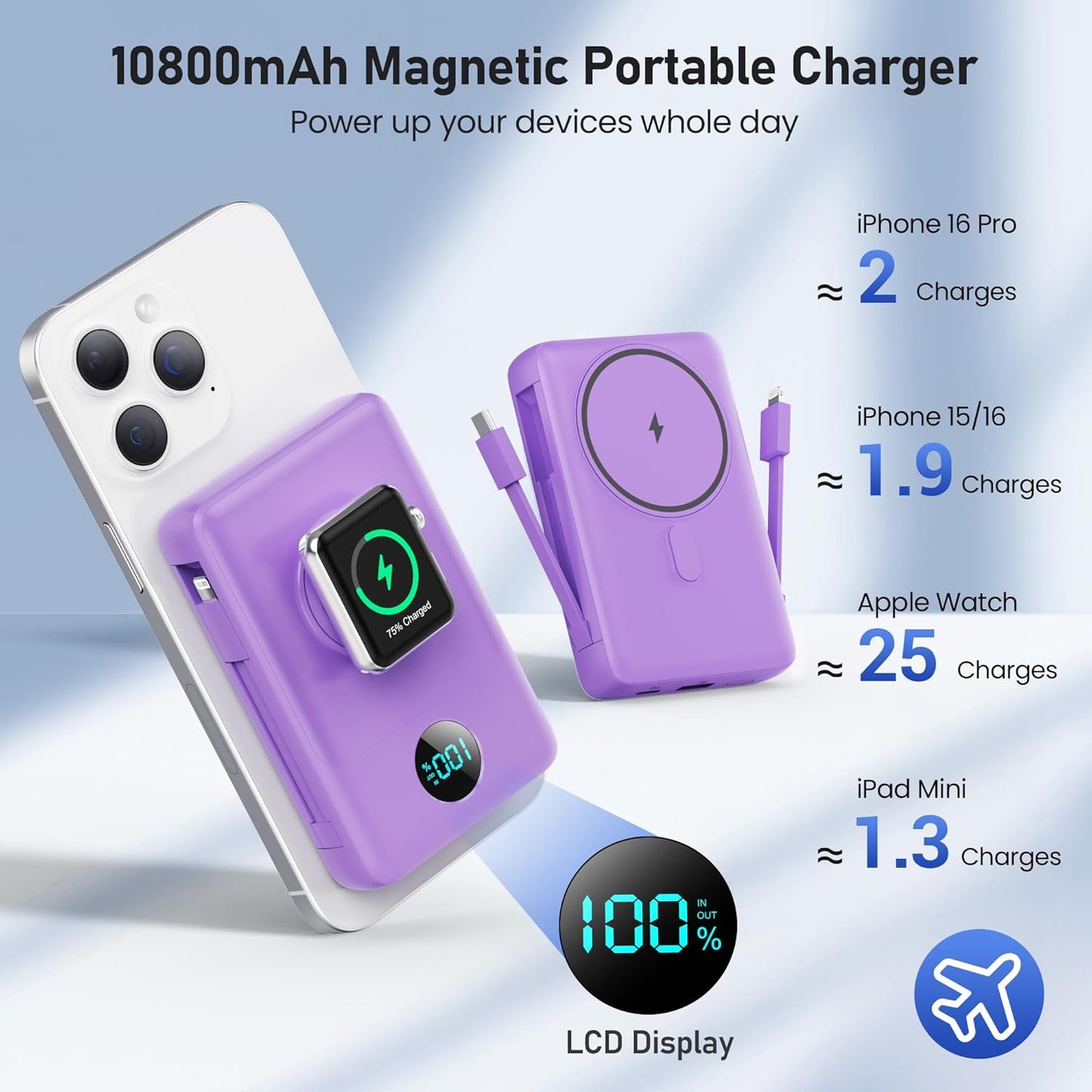 Magnetic Portable Charger for iPhone with Built-in Cables,6-in-1 10800mAh Power Bank with iWatch Charger & LCD Display,25W Fast Charging Battery Pack for iPhone 17/16/15/14/13/12,Apple Watch (Purple)