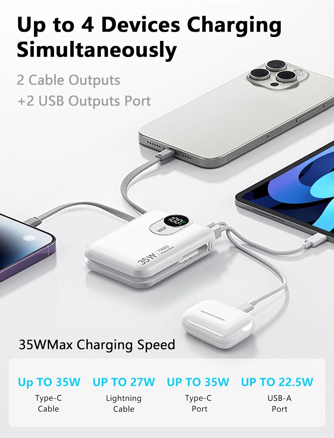 W&P 35W Fast Charging Portable Charger Power Bank 10000mAh with Dual Built-in Cables (USB-C & Lightning), Compact Travel Battery Pack for iPhone 16 15 14, Android, iPad, MacBook