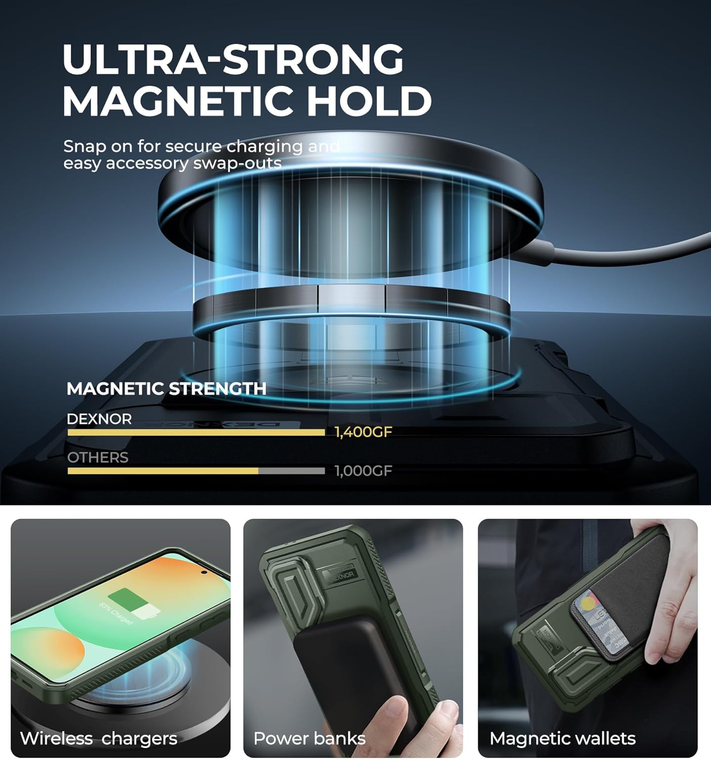 Dexnor for Samsung Galaxy S24 FE Case with Camera Cover & Adjustable Kickstand & Built-in Screen Protector, Magnetic Rugged Shockproof Bumper Cases Heavy-Duty Magnetic Protective Cover,Army Green