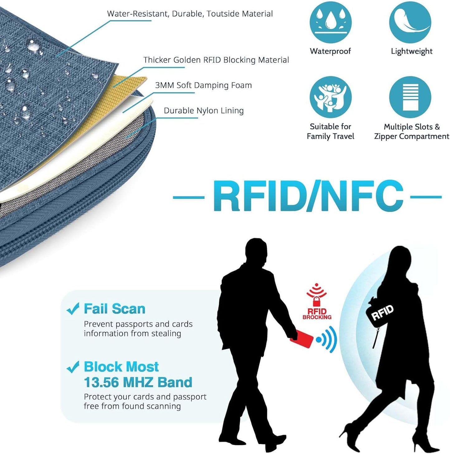 Passport Holder Family, Women Rfid Blocking Passport Wallet, Travel Essentials Premium Wallets, Waterproof Passport Holders Bag for Men Traveling, Travel Document Organizer Credit Cards Case