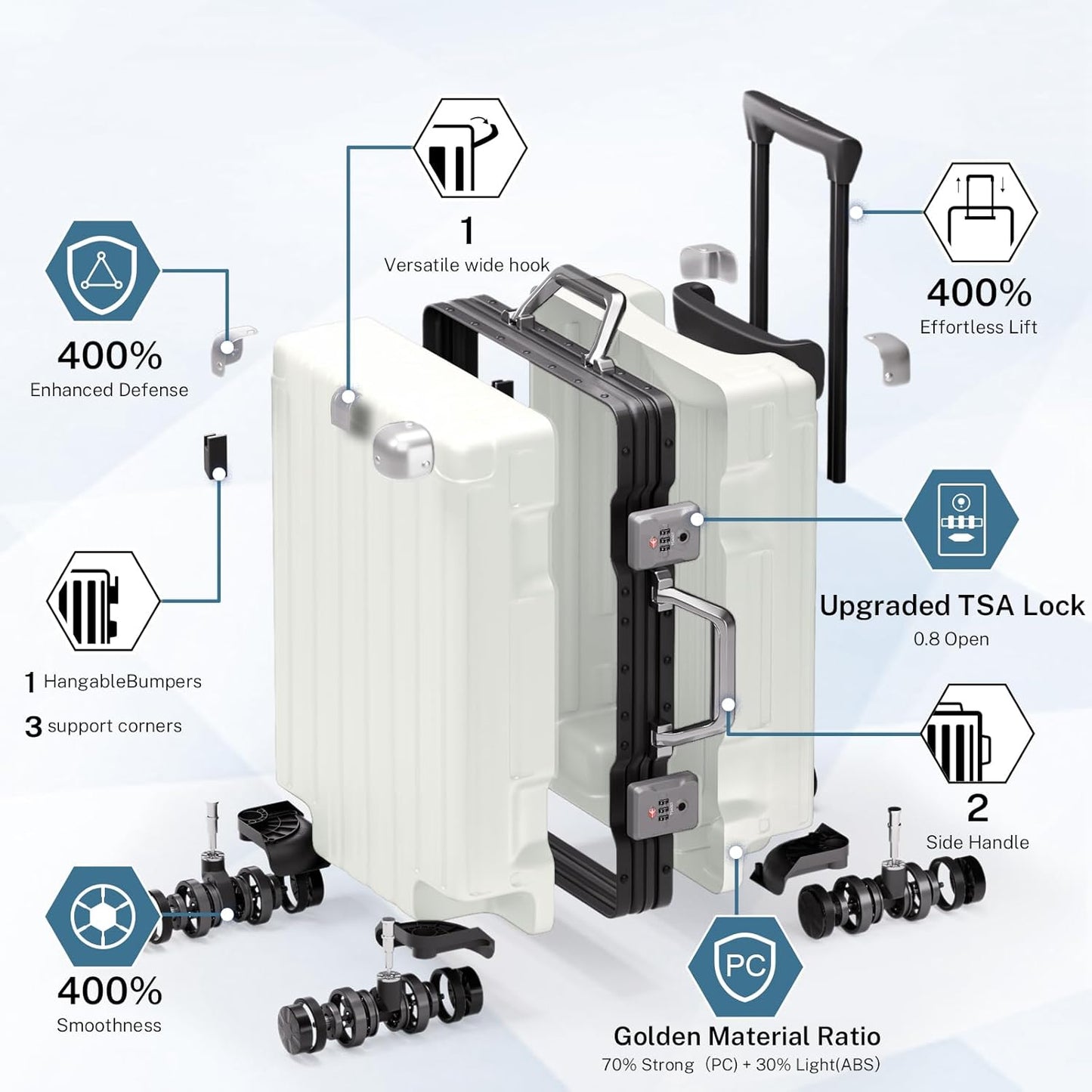 Krute Carry On Luggage 20 inch Aluminum Frame Suitcase with Spinner Wheels No Zipper Hardshell PC+ABS Luggages TSA Lock Zipperless Suitcases