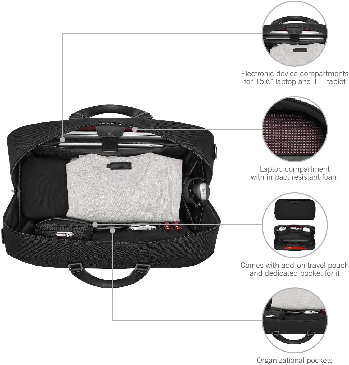 Victorinox Mythic, Weekender, Bag with 15.6" Laptop and 10’’ Tablet Compartment - Black