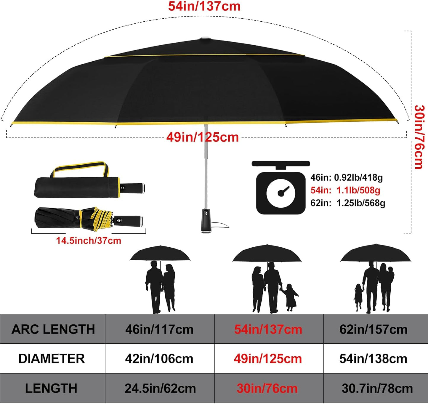 Satol Extra Large Golf Umbrella, 46/54/62 Inch Windproof 10 Ribs Vented Double Canopy Reflective Strips Automatic Open/Close Waterproof UV Protection Portable Compact Umbrella for Outdoor & Travel