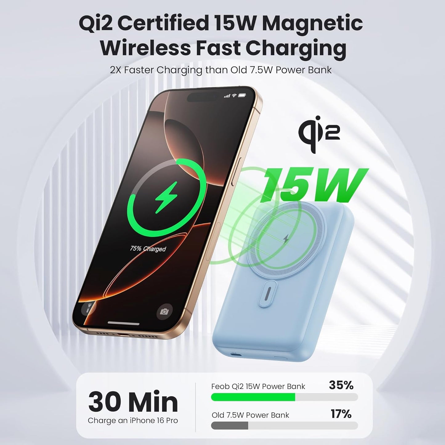 Magnetic Portable Charger for iPhone, 10800mAh Qi2 15W Wireless Power Bank with iWatch Charger,30W PD Fast Charging USB-C Travel Essentials Battery Pack for Magsafe,iPhone 17/16/15/14/13, Apple Watch