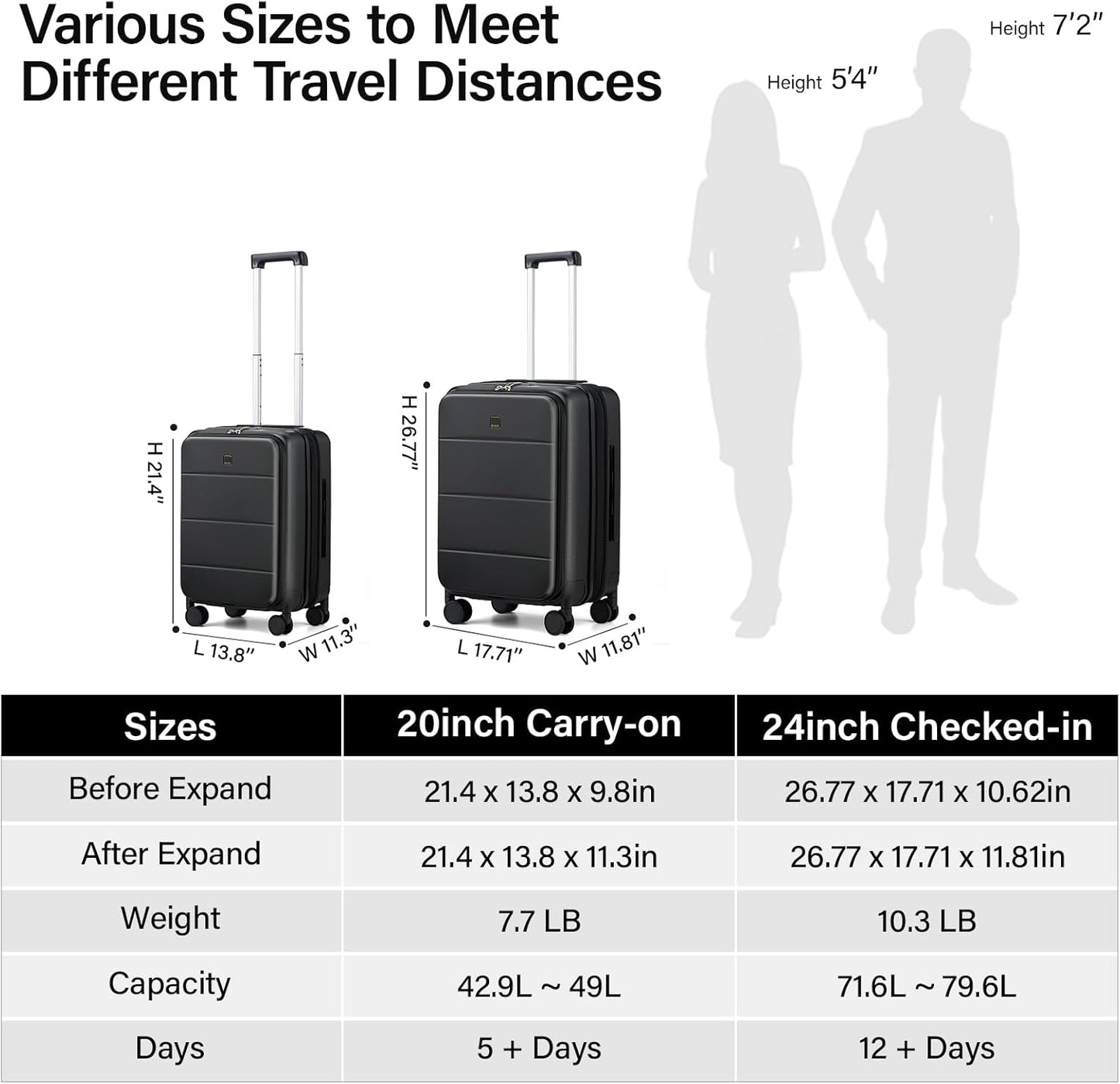 MILADA 20 Inch Expandable Top Opening Carry On Luggage 22x14x9 Airline Approved, Lightweight Hard Shell Suitcases with Wheels, TSA Approved & Trunk Style Luggage for Travel, Black