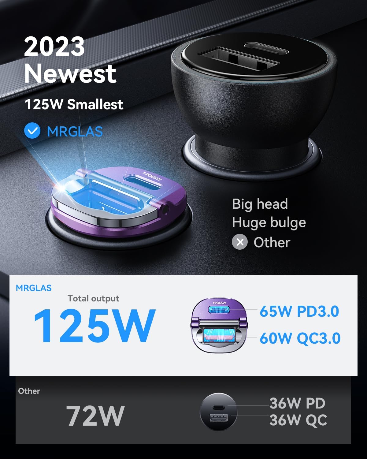 【Upgraded】 125W USB C Car Charger Super Fast Charging for iPhone 16, [PD65W & QC60W][All Metal] MRGLAS Cigarette Lighter Car Charger,Dual Port for iPhone 16 15 Pro iPad Samsung S25/S24 MacBook-Purple