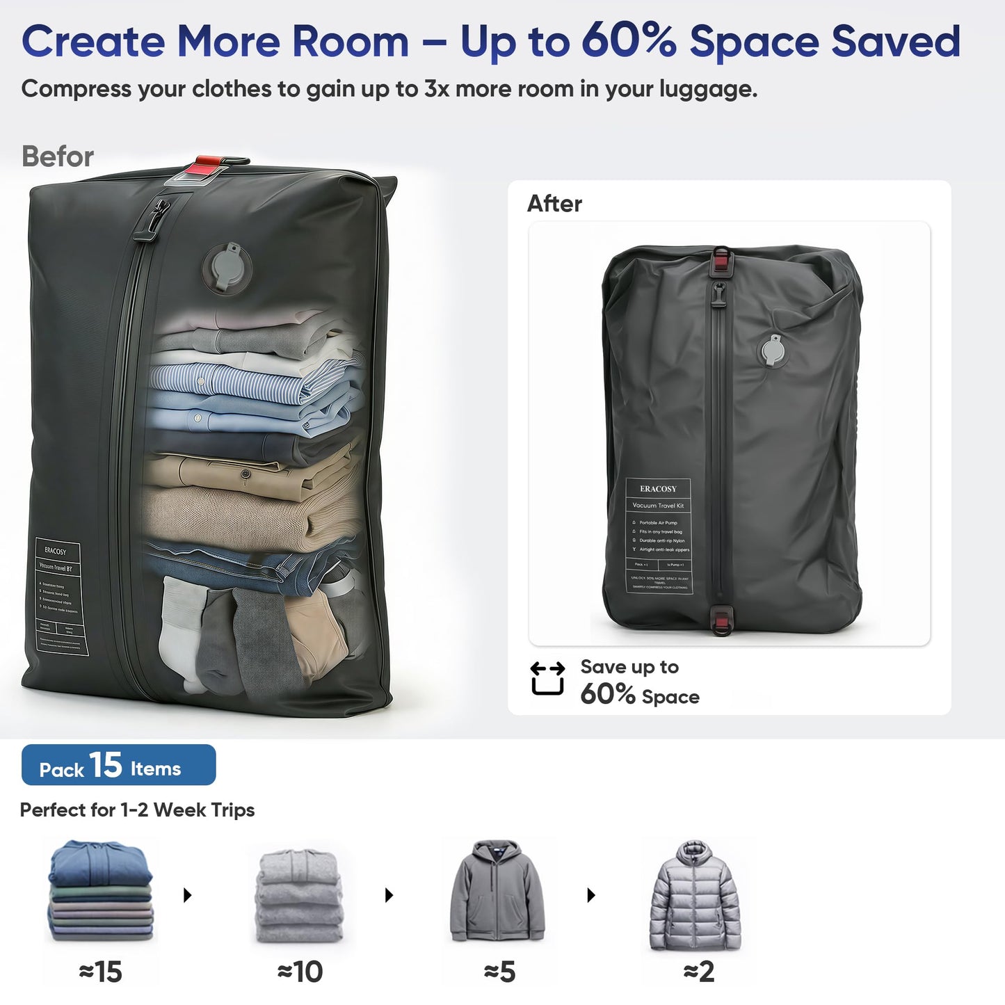 Travel Vacuum Bags with Pump, Compression Bags, Waterproof & Reusable Nylon Vacuum Travel Kit