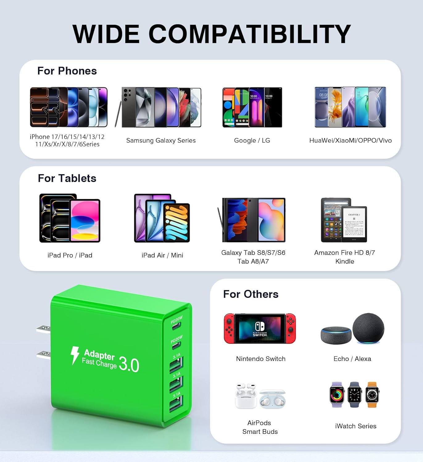 USB C Wall Charger, 60W USB C Charger Block 5-Port PD Fast Charging Blocks,USB A Multiport Plug Brick Cube,Dual Type C Power Adapter for iPhone 17/16/15/14/13/Pro,iPad,Samsung,for Switch（Green 2-Pack）