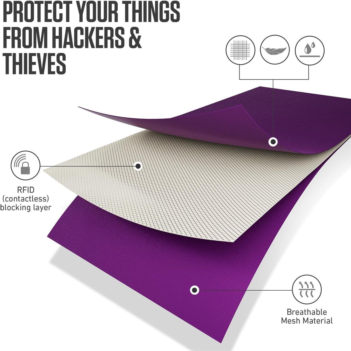 Travel Money Belt, RFID Blocking for Men & Women - Ideal for Keeping Your Cash, Credit Card, Passport, Phone Safe When Traveling (Sleek Purple)