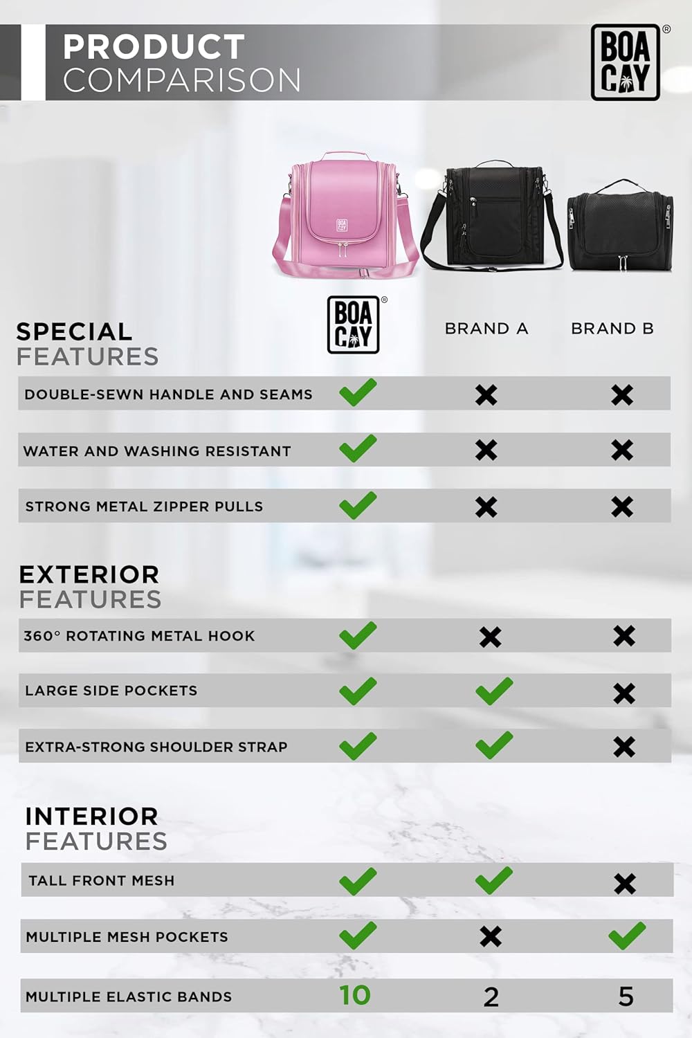 BOACAY Extra Large Hanging Travel Toiletry Bag for Women and Men, Makeup Bag, Bathroom & Shower Organizer Kit for Accessories, Cosmetics, Essentials