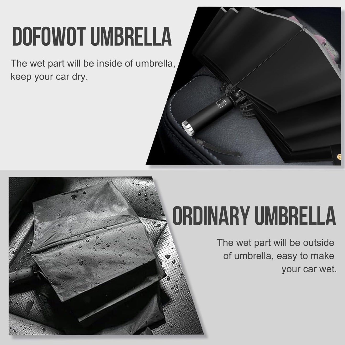 DOFOWOT UV Protection Umbrella for Rain Sun Umbrellas Windproof Anti-Rebound UPF 50+ UV Travel Umbrella Compact for Women Men
