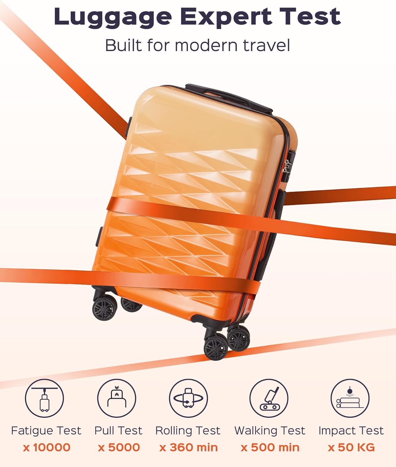 Suitour Luggage Set 3 piece,Hardside Lightweight Luggage with Spinner Wheels & TSA lock Suitcase Sets for Travel