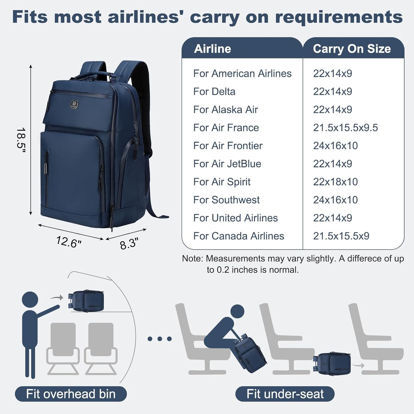 Large Capacity Water Resistant Laptop Backpack, 17 Inch Airplane Approved Durable Bag for College, Business Travel, Blue