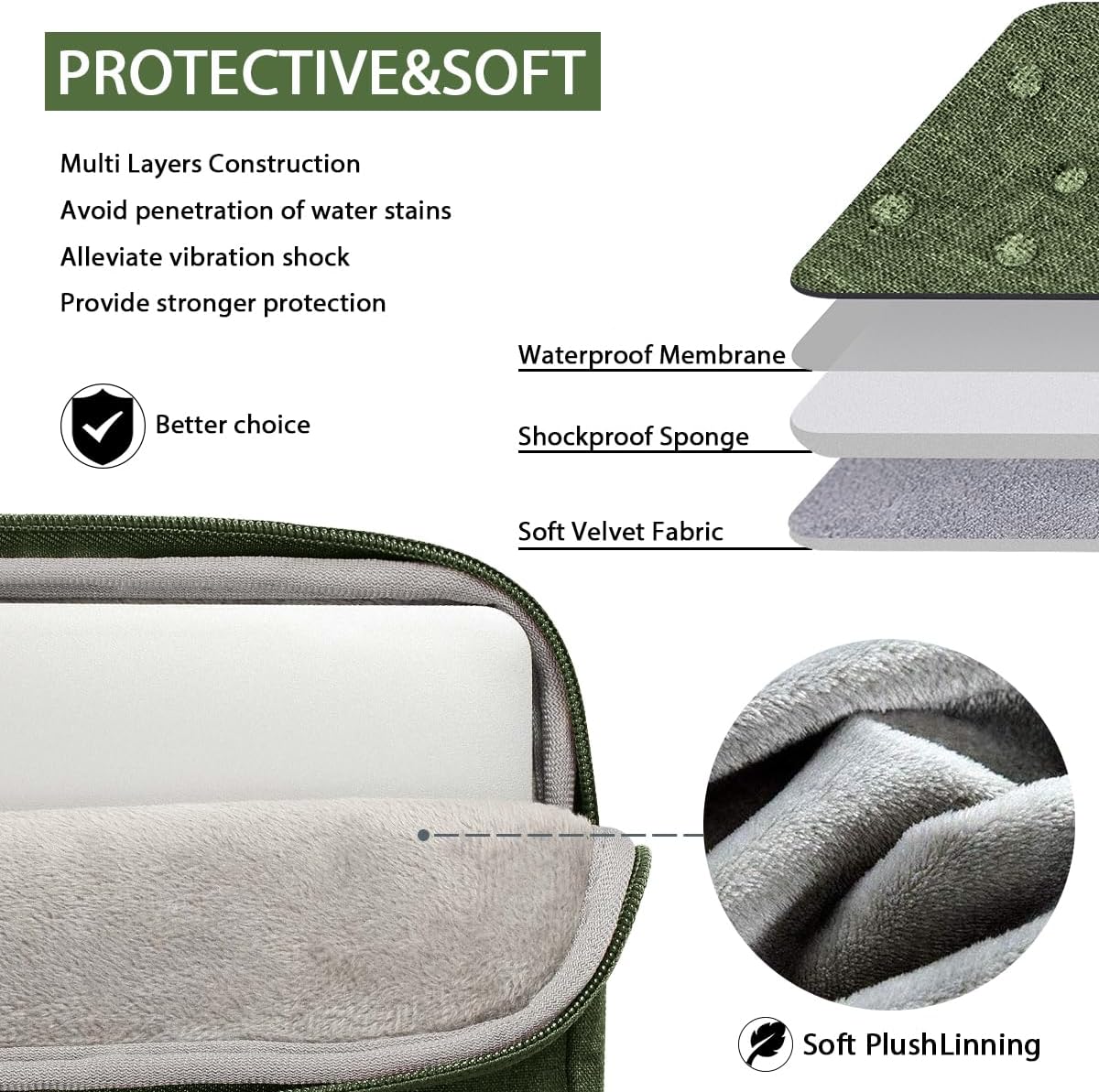 Voova Laptop Case 13 14 15 16 17 Inch with Shoulder Strap, Waterproof Laptop Sleeve Slim Briefcase