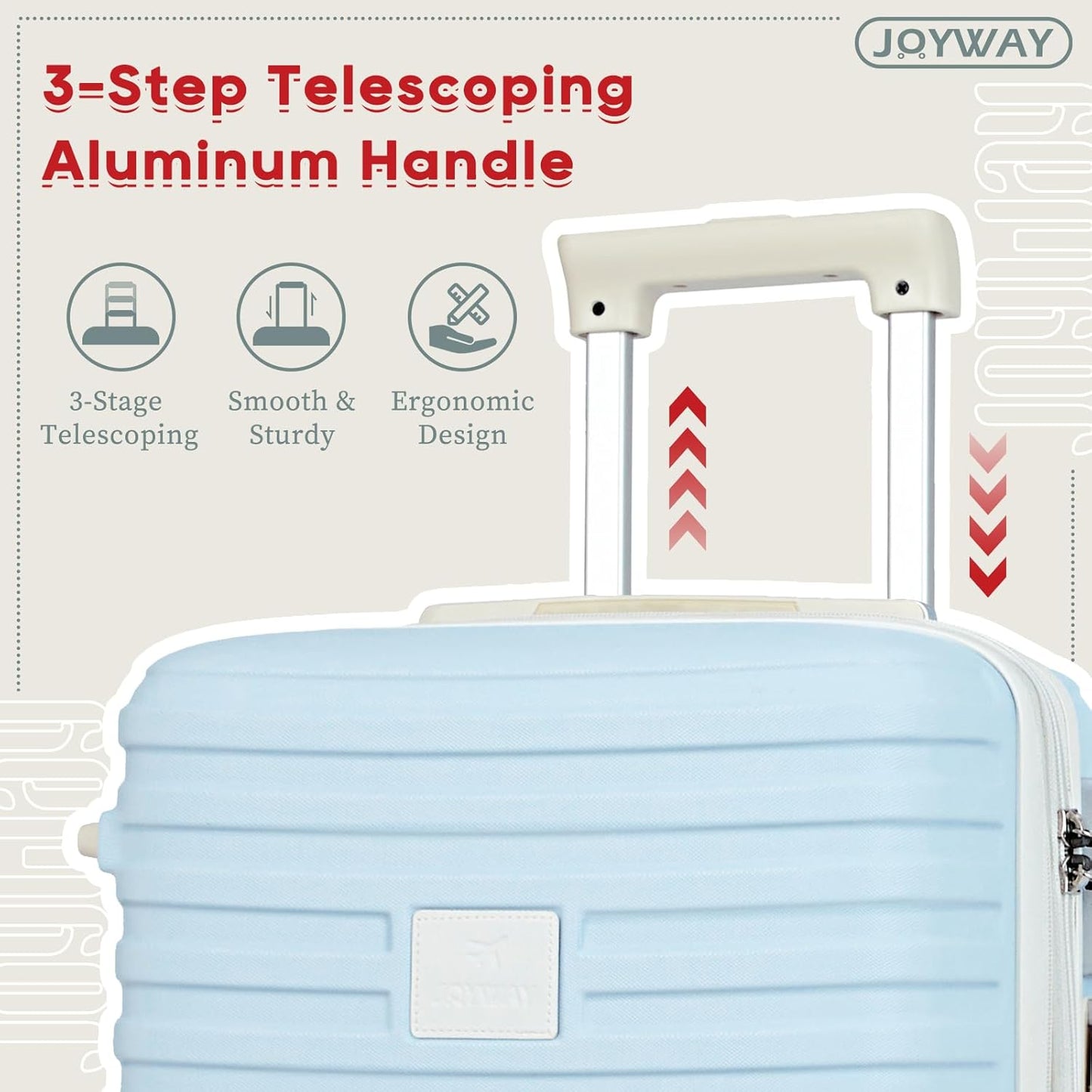 Joyway Expandable Luggage Sets 5 Piece, Lightweight Hard Shell Travel Suitcase Set with Spinner Wheels and TSA Lock (5 piece set，LightBlue)