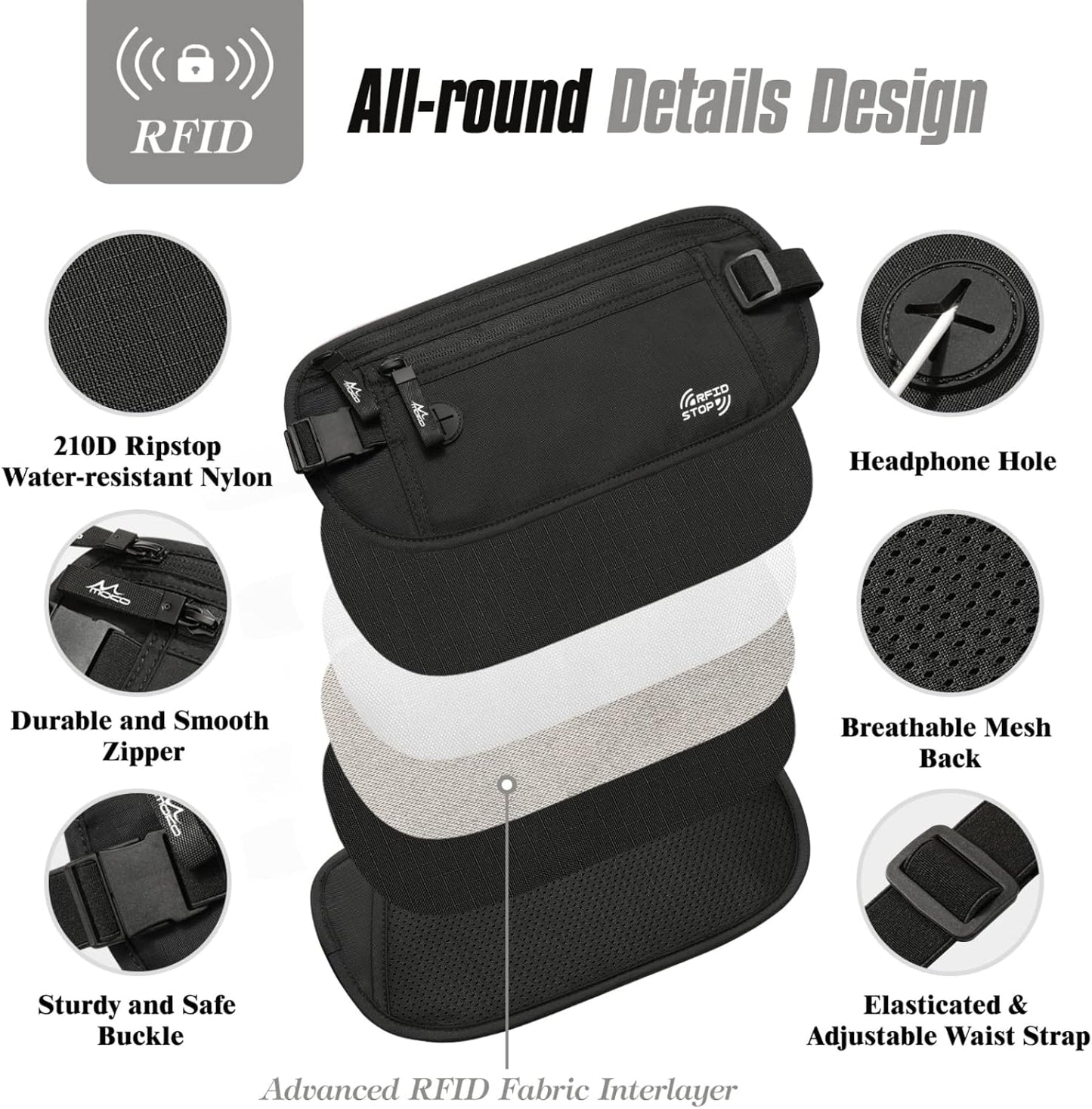 MoKo Secure Travel Money Belt, Undercover Hidden RFID Blocking Travel Wallet, Anti-Theft Passport Wallets for Men Women