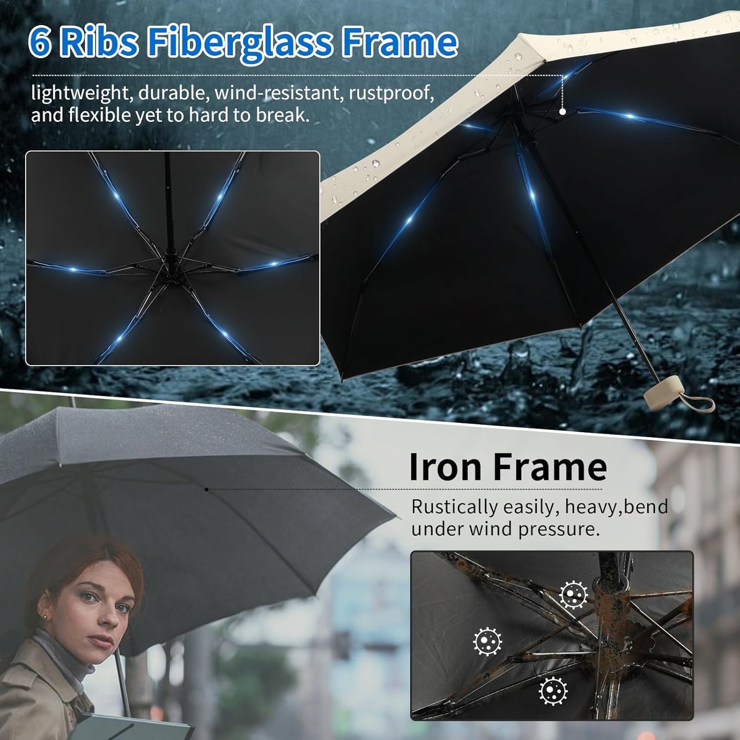 Compact Mini Windproof Travel Umbrella-UPF 50+ Sun & Rain Protection, Small Folding Design Fits in Pocket or Purse, Lightweight Portable with Case for Women, Men & Kids