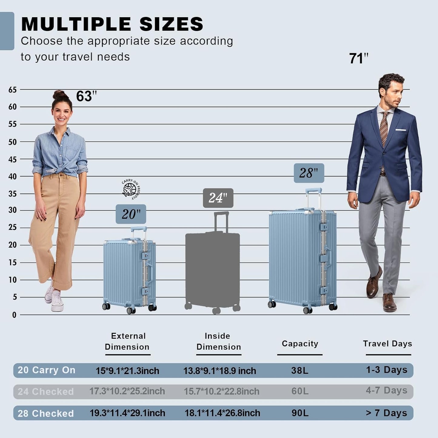 AnyZip Luggage Sets 2 Piece Aluminum Frame Carry On and Checked Suitcase PC ABS Hard Shell TSA Lock