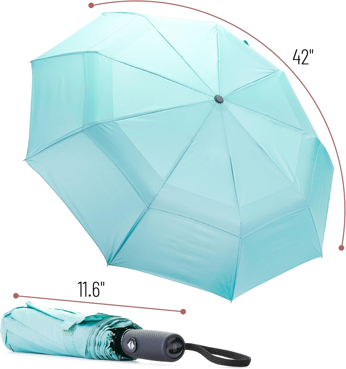 Mr. Pen- Windproof Travel Umbrella, Automatic Umbrellas for Rain, Compact
