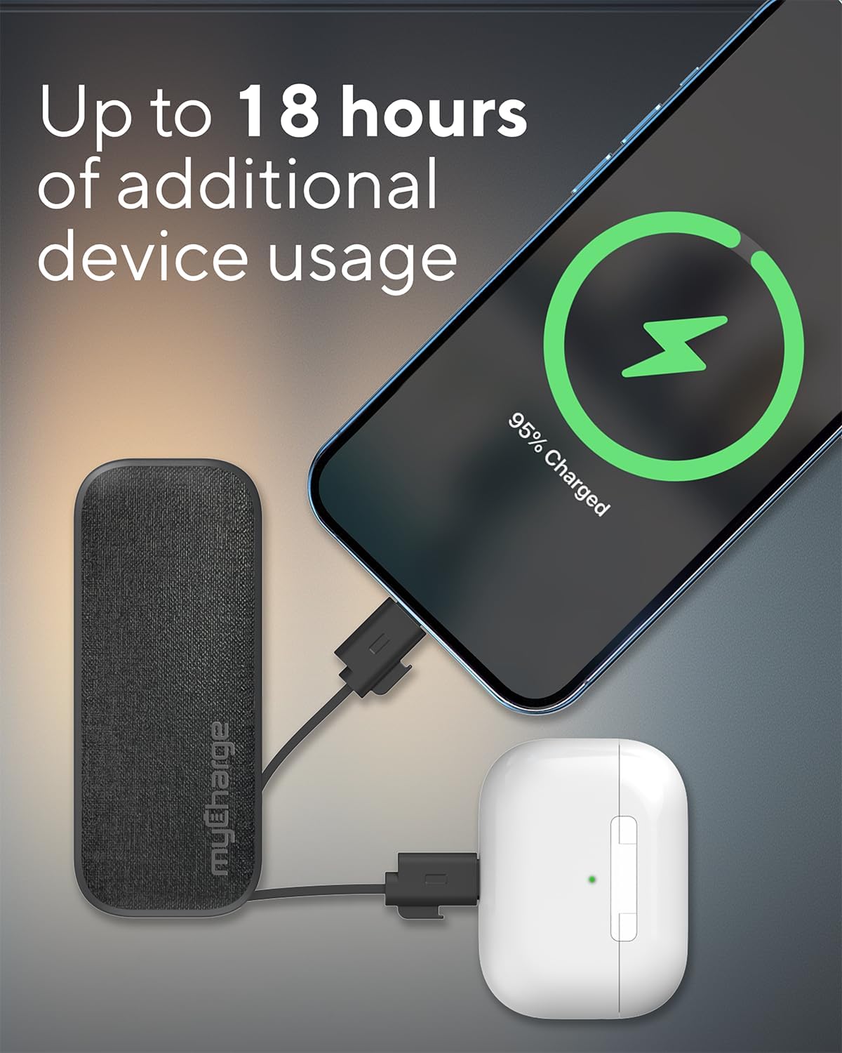 myCharge PowerHub Mini Portable Charger for iPhone - 3000mAh & Built in Cables (Lightning, Type C) 12W Turbo USB C Power Bank Fast Charging Battery Pack (Black)