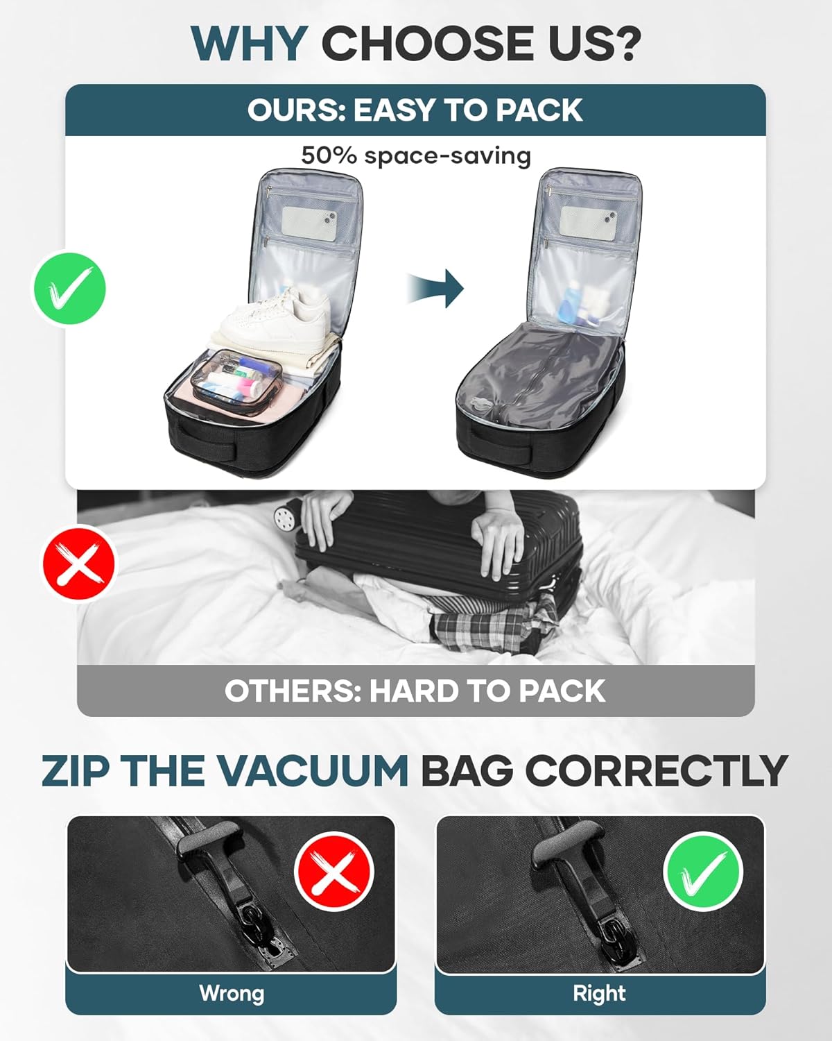 suwasp Vacuum Backpack Travel with Pump, mochila de viaje compresion al vacio for Women Men, Large Storage Vacuum Bags for Travel Backpack Personal Item Carry On Backpacks Flight Approved, Black