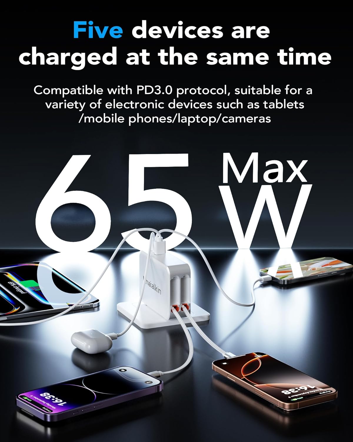 65W for MacBook Pro Charger,5-in-1 Retractable Wall Charger Plug for iPhone 17, 3.94 ft PD USB C&Lightening Cable&3 Ports, Fast Charging Block for Mac Book Pro/Air, M1 M2 M3 M4, iPad Pro,Galaxy,Pixel