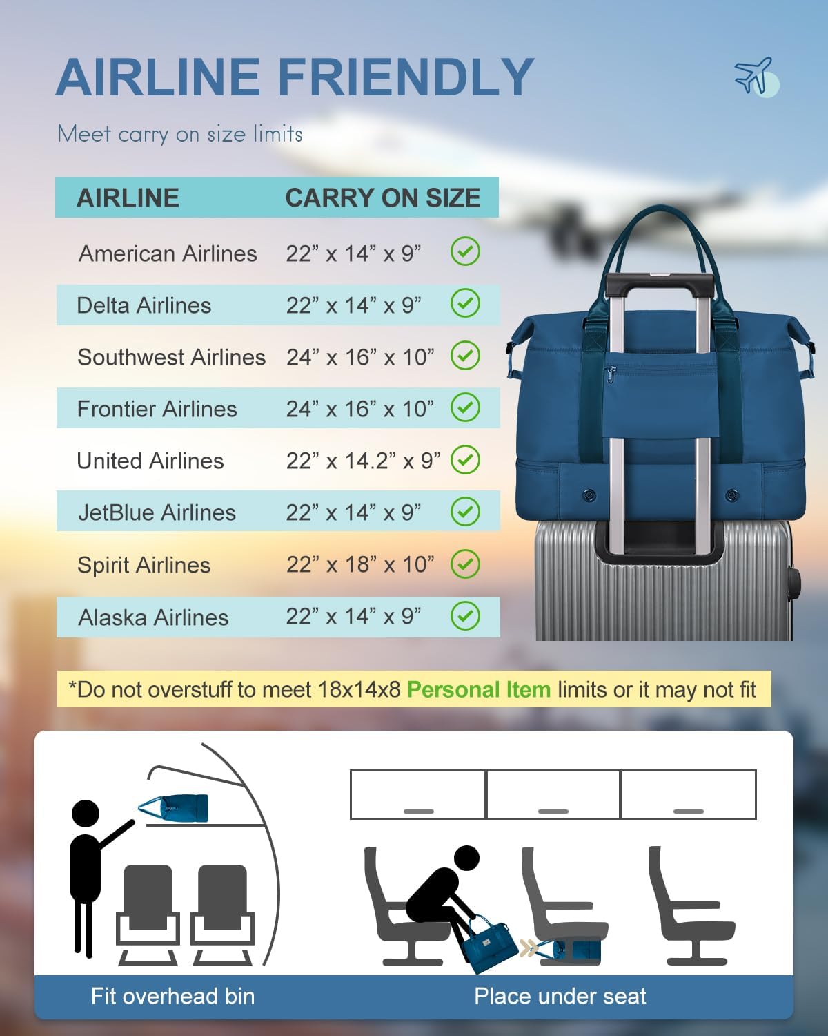 BAGAIL Travel Duffel Bag, Weekender Bags for Women, Overnight Gym Carry On Tote Bag with Wet Pocket, Hospital Mom Bag for Labor and Delivery - Extra Large Set, Peacock Blue