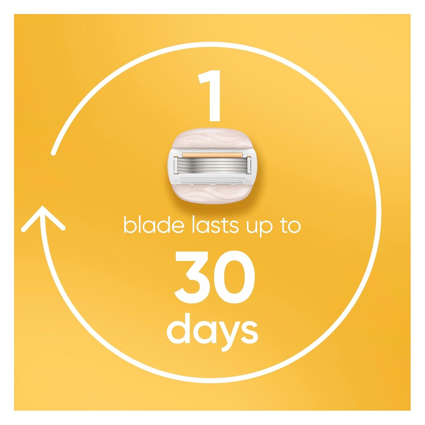 Venus MoistureGlide Women's Razor Blades, With Built-in Shave Gel Bars, 6 Razor Blade Refills
