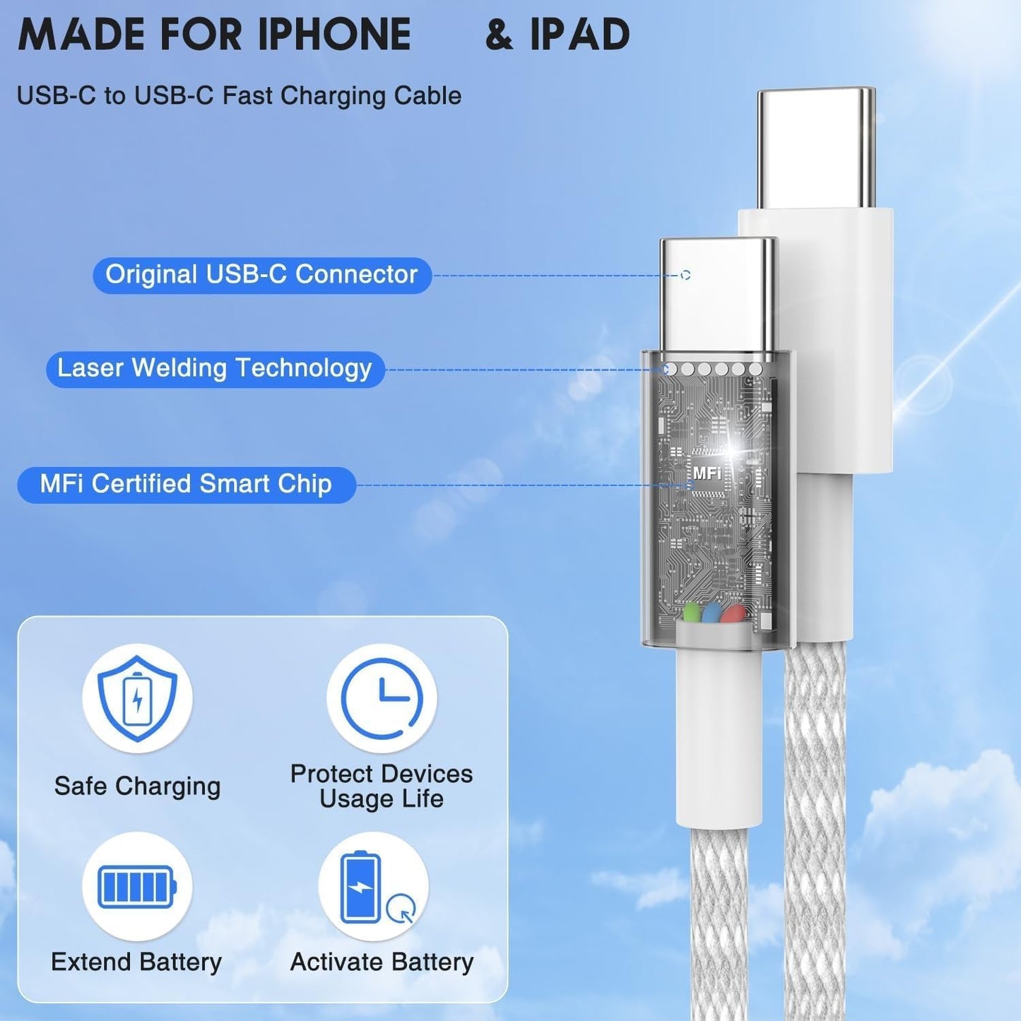 iPhone 17 Pro Max Charger Fast Charging, 40W Dynamic Power Adapter with 60W Max Woven 6FT USB-C Cable Data Sync for iPhone 17/Air/16/15 Plus/16/15 Pro Max/iPad Air mini Pro/AirPods Pro