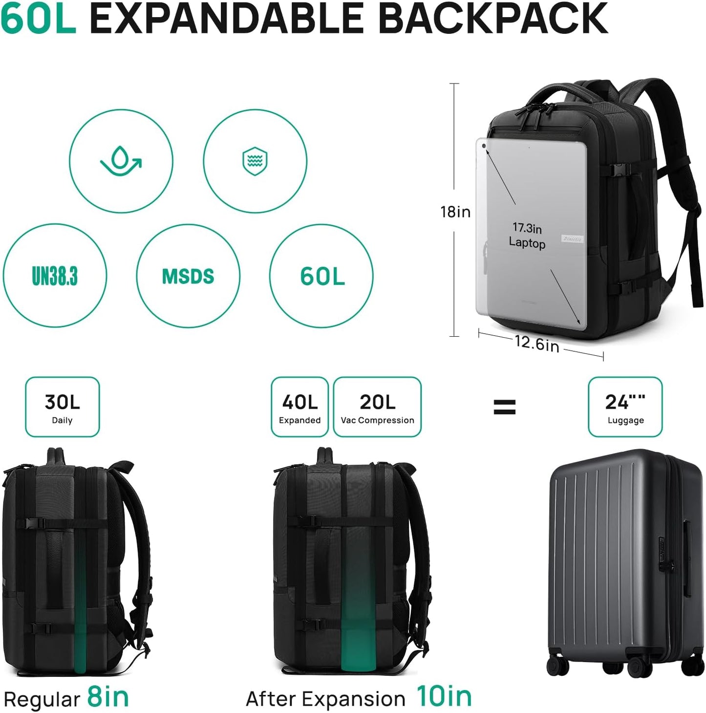Dinictis Vacuum Seal Travel Backpack 60L Built-in Pump, Expandable Backpack with Vacuum Compression fits 17 inch Laptop, Waterproof Carry On Suitcase Luggage suit for Short Trip and Business-Black