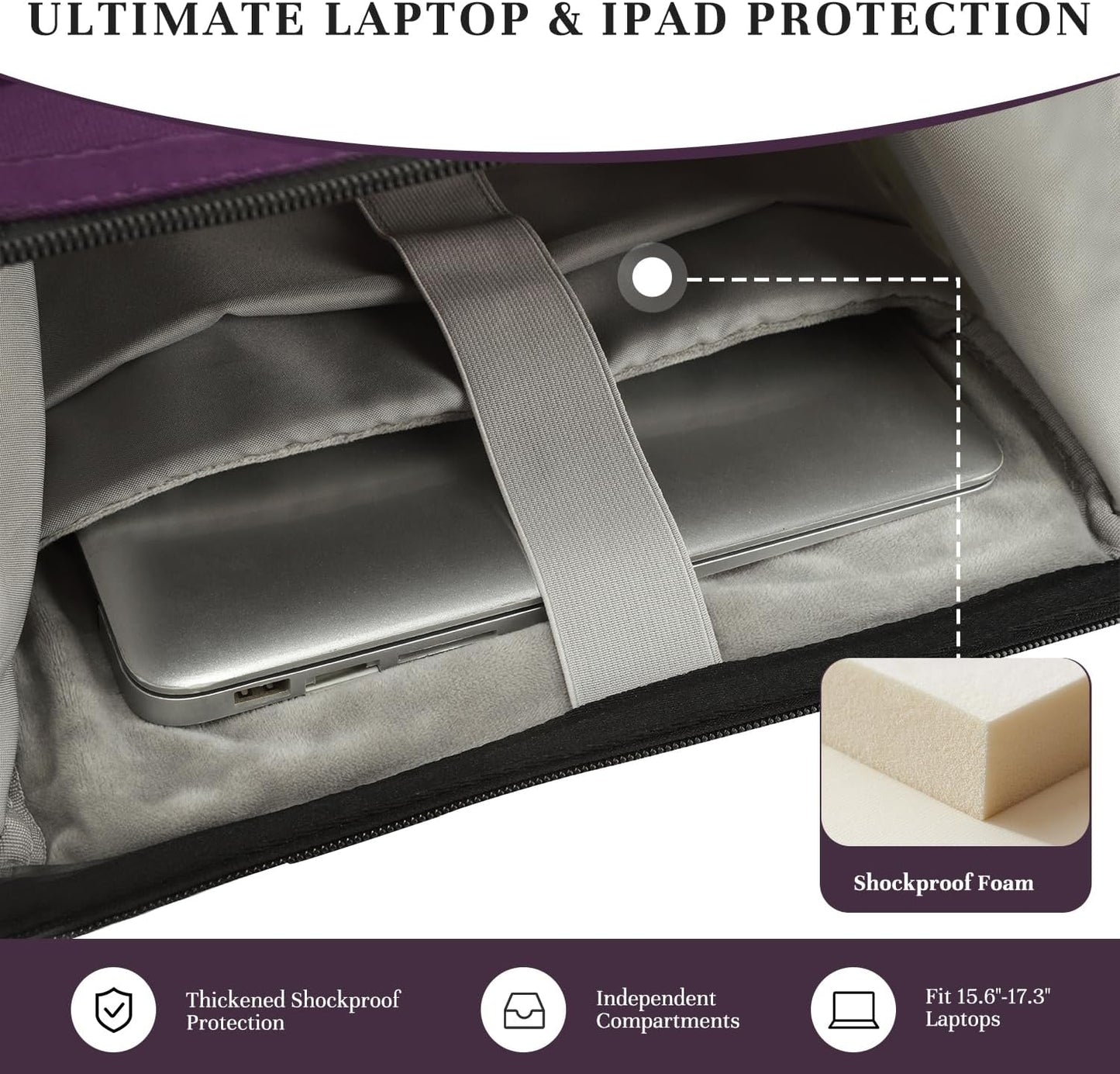 Timeet Laptop Backpack for Women Men, 17 Inch Travel Backpack with USB Charging Port, Water Resistant & Anti-theft for Work College Business, Multifunctional Carry on Backpack, Dark Purple