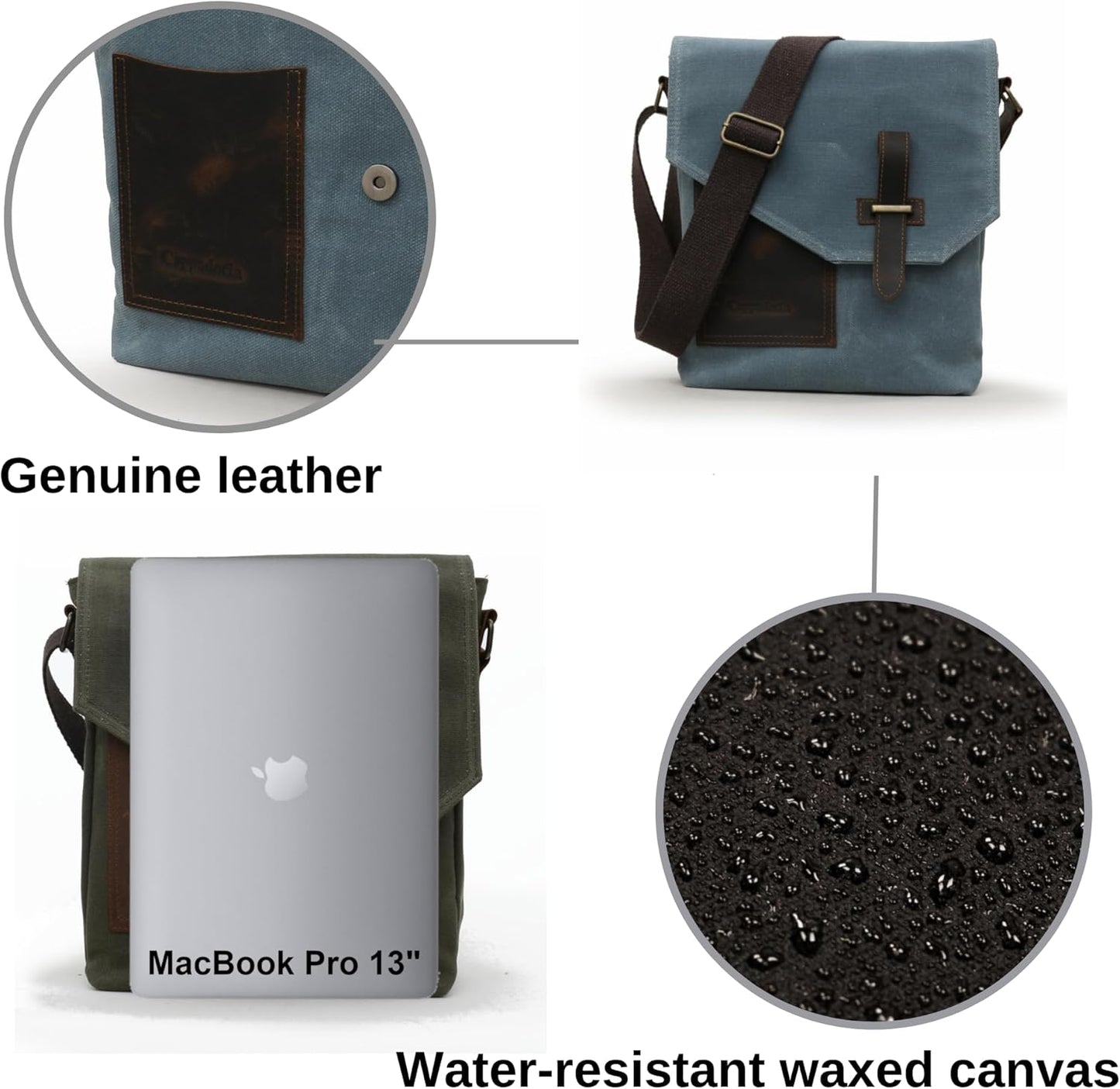 Waxed Canvas Shoulder Bag – Waterproof Leather Detailed Messenger Bag