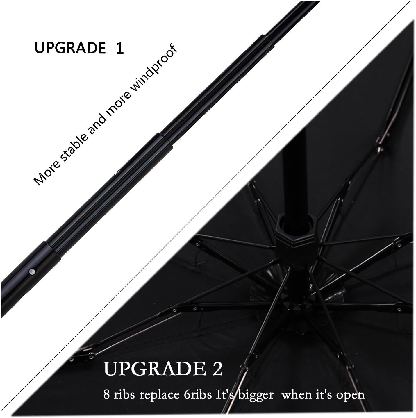 SY COMPACT Travel Umbrella - Lightweight Portable Mini Compact Umbrellas-Factory Outlet Shop