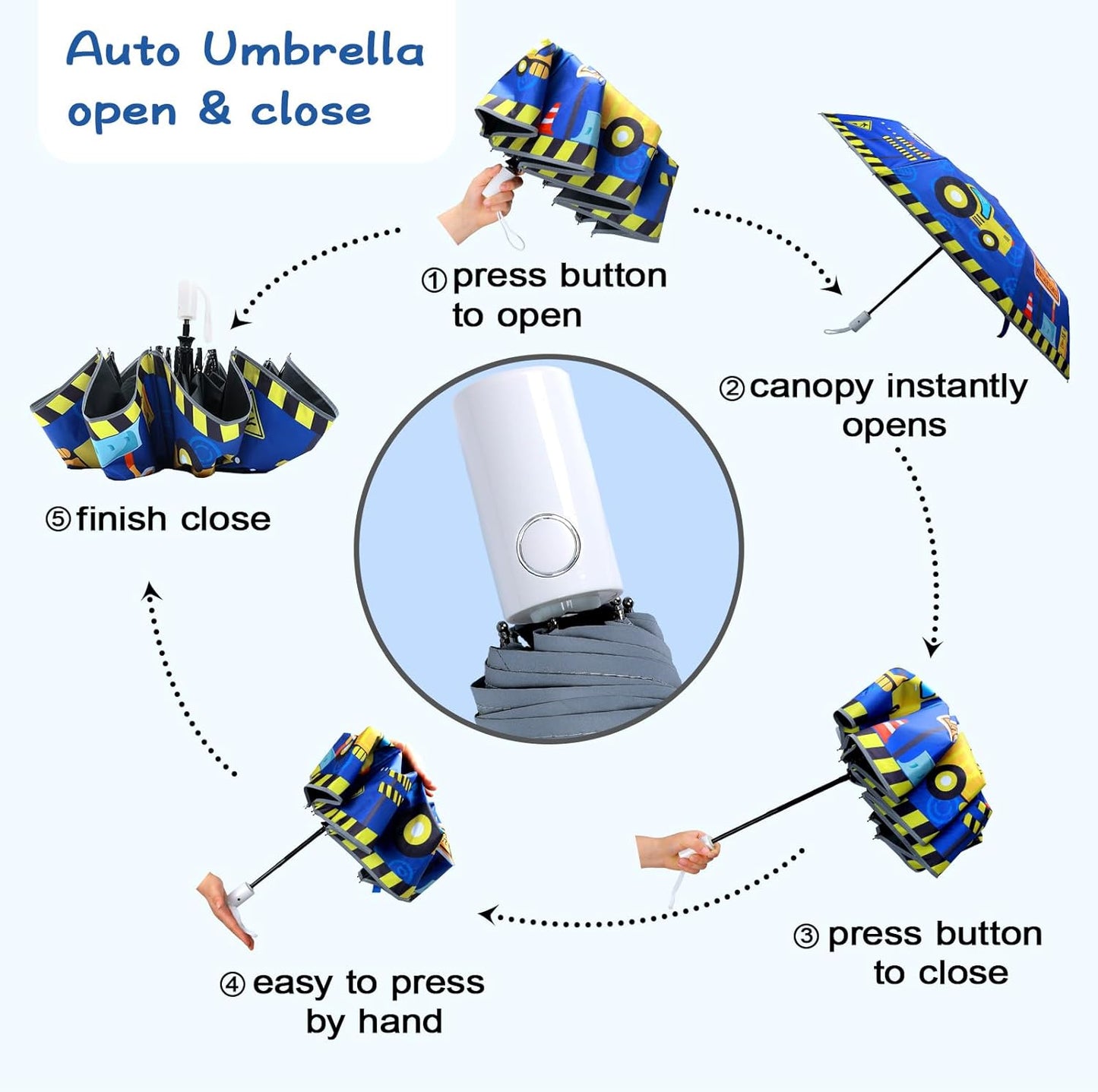 Kids Folding Umbrella Auto Open/Close Anti-rebound Safe Design UV Resistant Automatic Children Travel Umbrellas 8 Rib Reinforced Canopy 360° Reflective Strip Lightweight Cute Umbrella for Girls & Boys