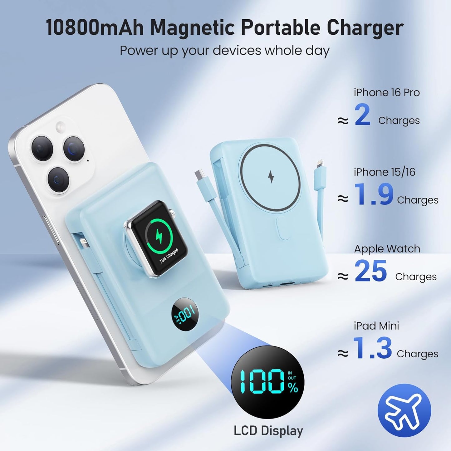 Magnetic Portable Charger for iPhone with Built-in Cables,6-in-1 10800mAh Power Bank with iWatch Charger & LCD Display,25W Fast Charging Battery Pack for iPhone 17/16/15/14/13/12,Apple Watch(Sky Blue)