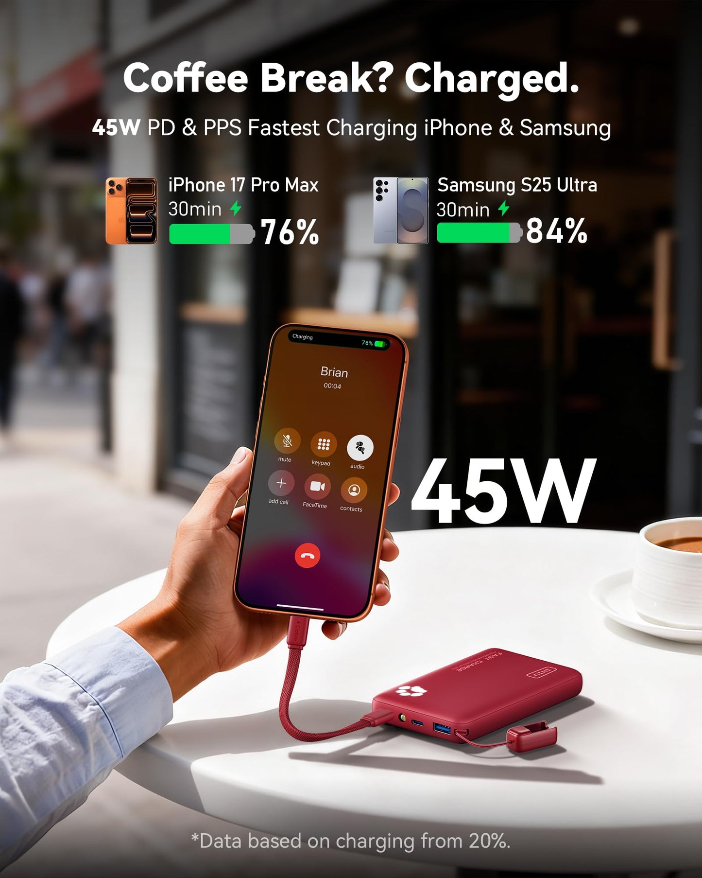 INIU 45W Fast Charging Portable Charger, Smaller 10000mAh Travel Power Bank