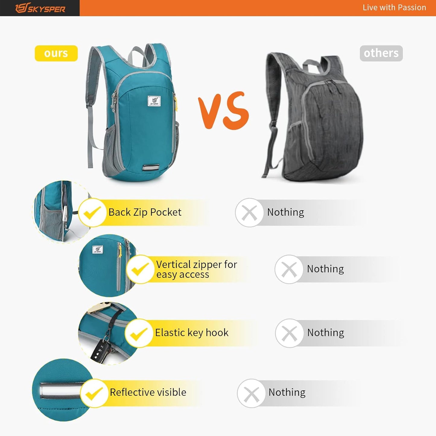 SKYSPER Small Daypack 10L Hiking Backpack Packable Lightweight Travel Day Pack for Women Men