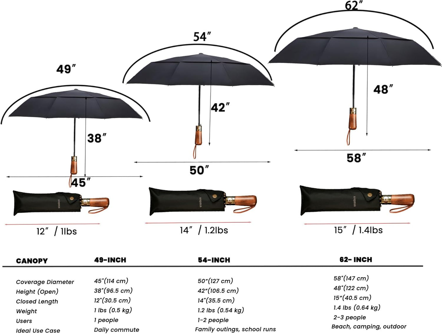 SIEPASA 49/54/62 Inch Windproof Golf Umbrella - Automatic Open/Close, Real Wood Handle - Large Folding Travel Umbrella for Wind, Rain & Sun Protection.