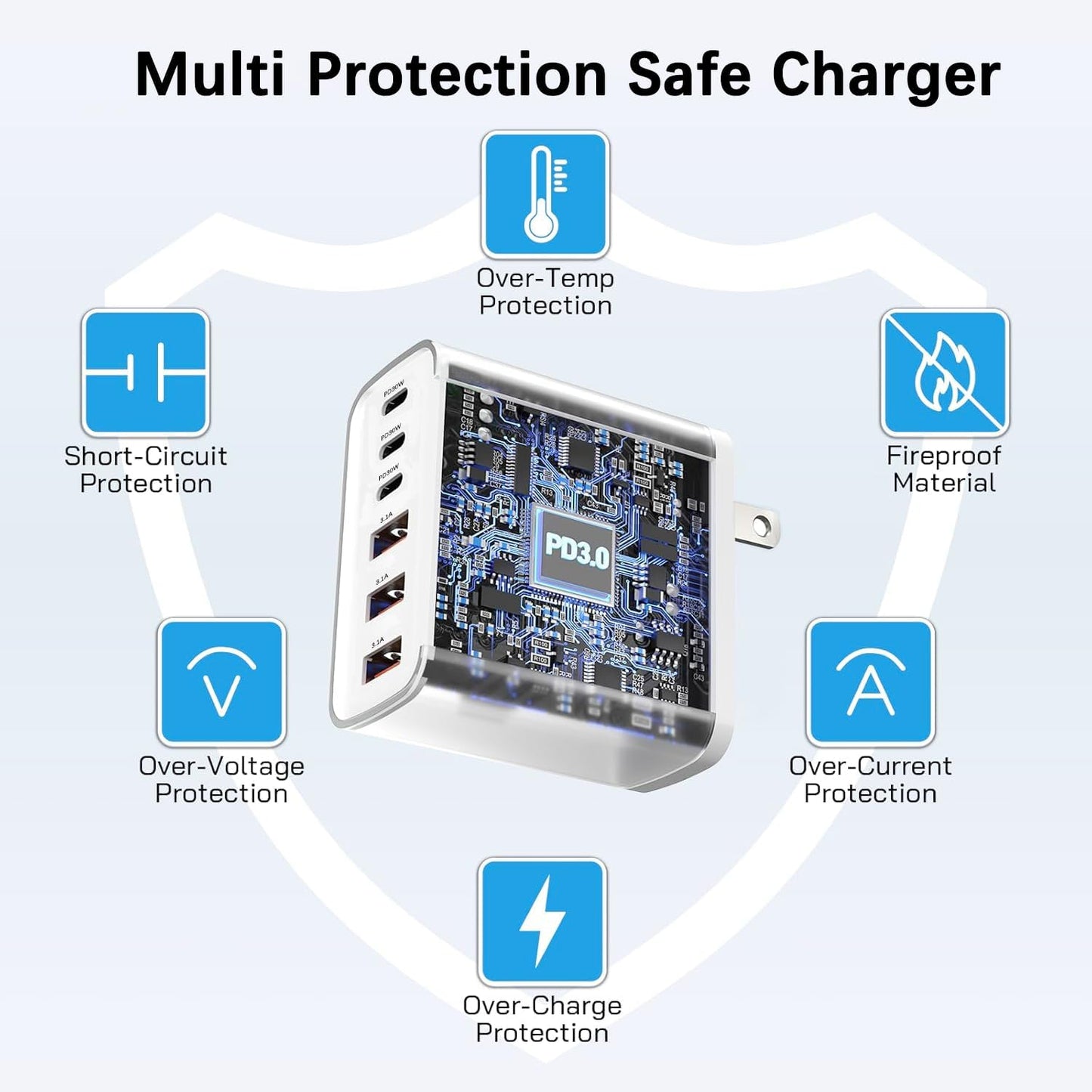 65W USB C Charger Block,2Pack Type C Charger Fast Charging Block, 6 Port GaN PD&QC Wall Plug 6in1 Multiport Power Adapter for iPhone 17 Pro Max/16e/15/14/13/12/11/SE/X/XS/XR/,iPad Pro/Air,Galaxy