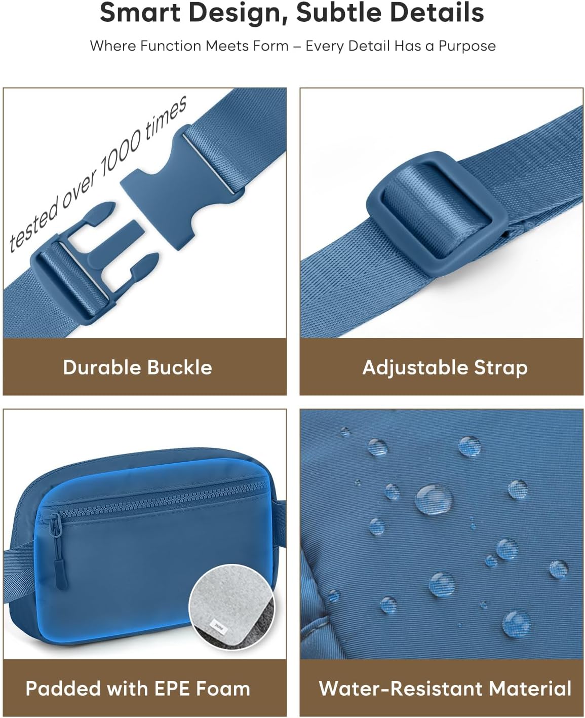 Fanny Packs for Women Cross Body Bag Waterproof Belt Bag with Adjustable Strap and Zipper Back Pocket Small Crossbody Bags Fashion Waist Packs for Workout Travelling(Navy Blue)