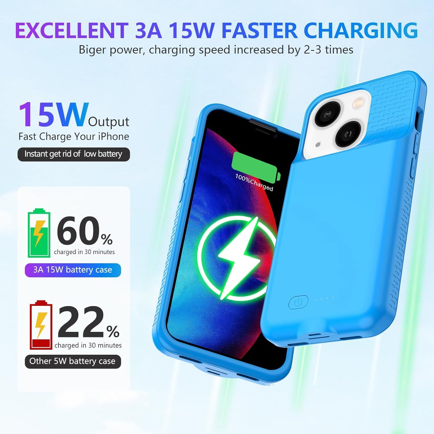 GIN FOXI Battery Case for iPhone 14/14 Pro/13/13 Pro, 15W Fast Charging Case Charger 7000mAh Powerful Extra Juice Box Rechargeable Battery Pack for iPhone 14&14Pro&13&13Pro, 6.1" Blue