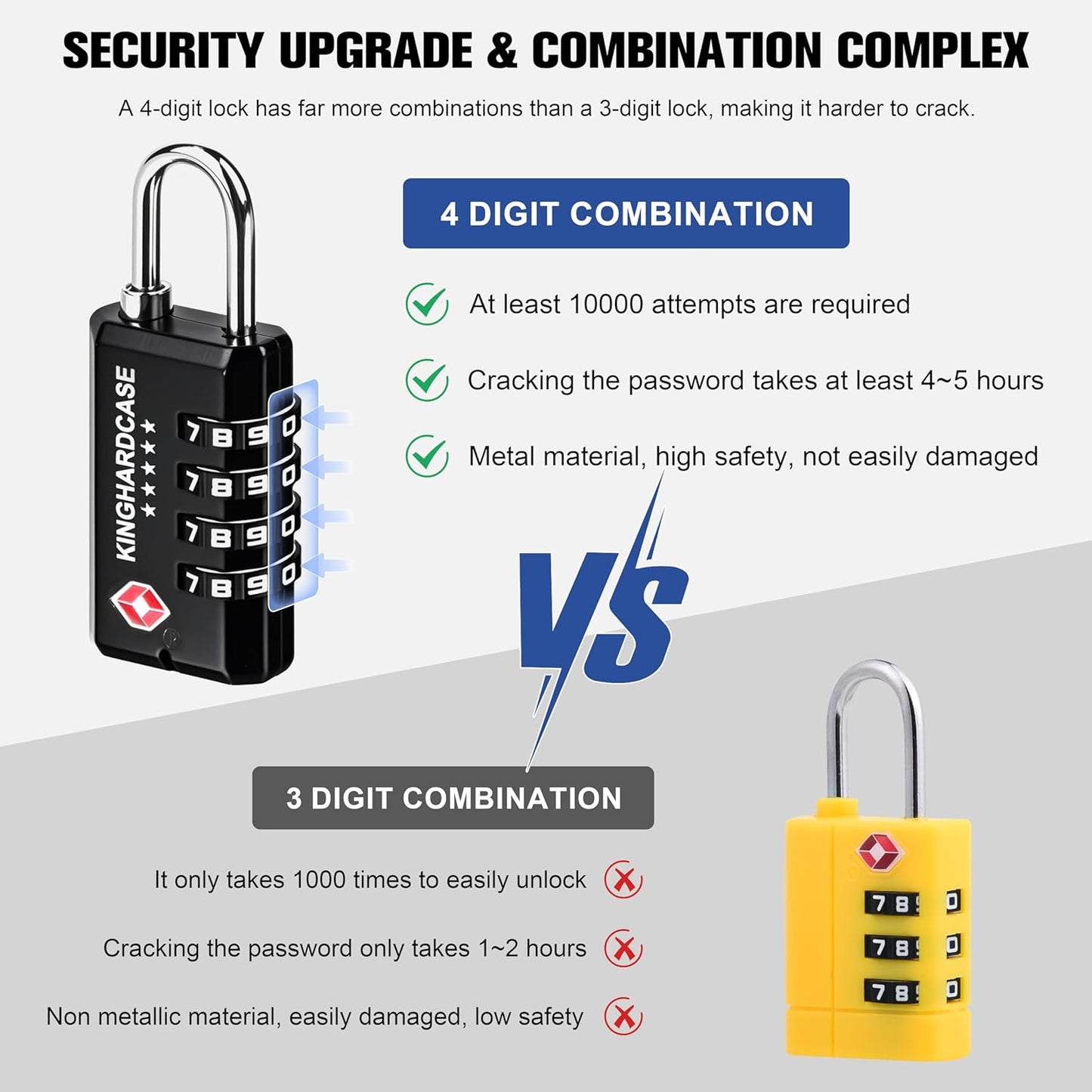 2 Pack TSA Locks for Luggage, 4-Digit Combination Travel Locks for Gun Cases, Toolboxes, Ammo Cases, Bags, Suitcases, Backpacks, Resettable Zinc Alloy Lock with Hook